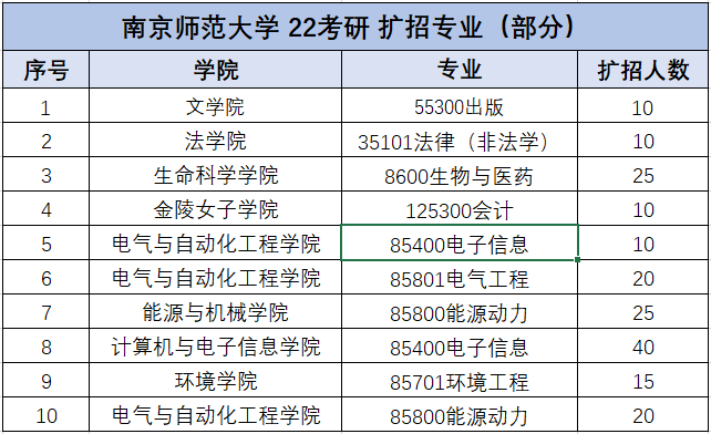93846f0771bb3808799dce0278ac9613.png