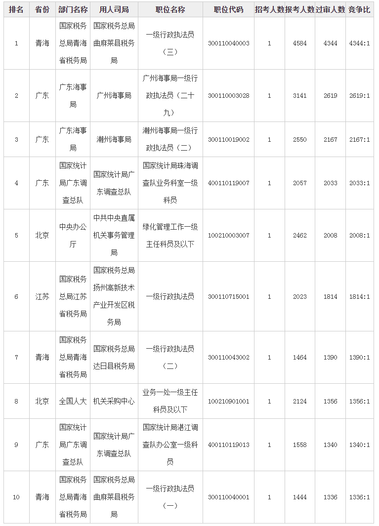 09258c47b0c803ff1f9bcf410be84d19.png