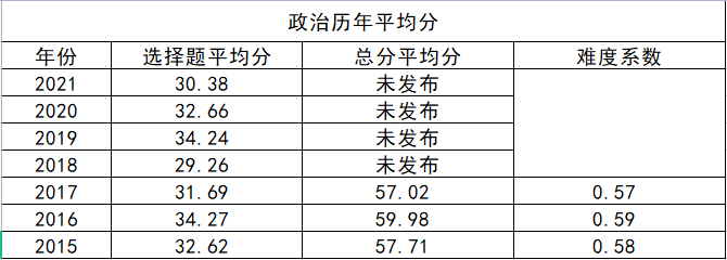 ee3de6ceb41ba3be0146c0537764440f.png