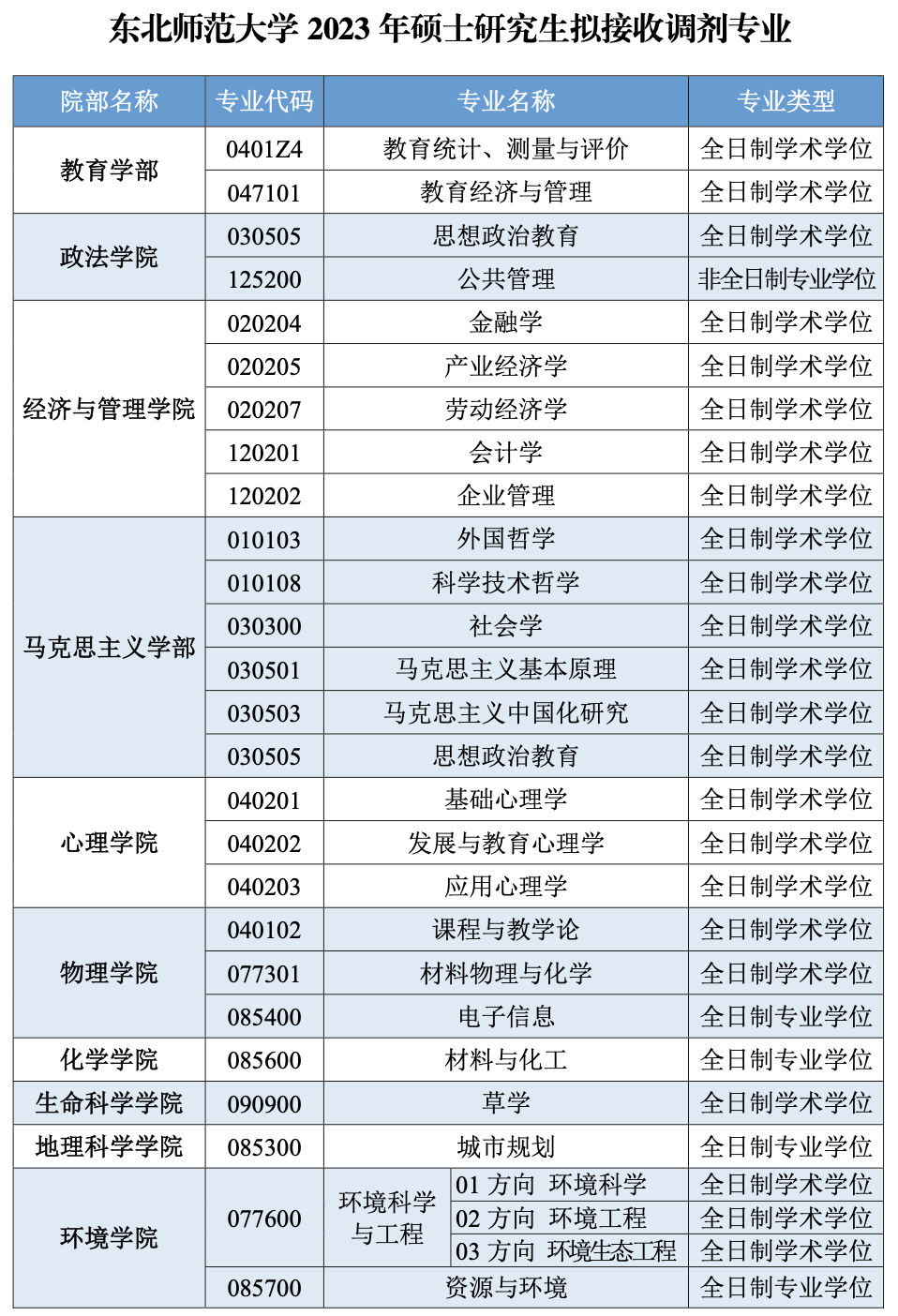 8cdb946807f180bc72a8a0afa42aec1f.png