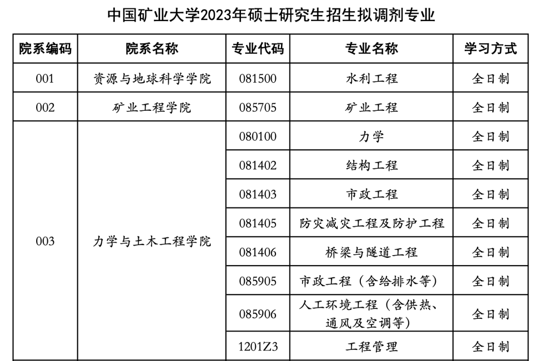 bac19fe21446ec4c8480b08a9bf69567.png