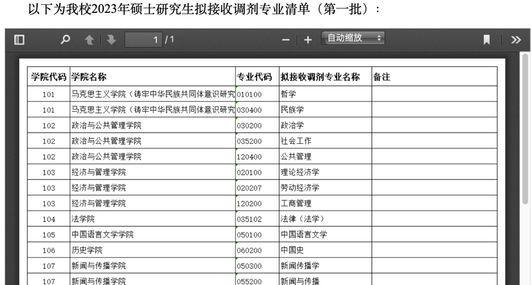 b351ca39a262de3f95129c8e6062c151.png