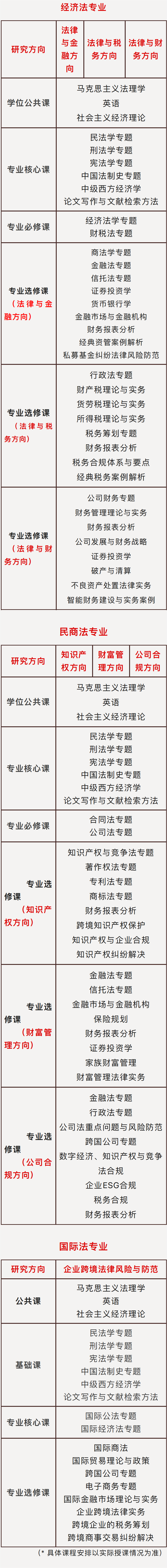 截屏 2023-09-25 下午5.48.40_00.png